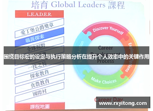围绕目标宏的设定与执行策略分析在提升个人效率中的关键作用